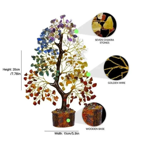 7 Chakra Tree of Life | Crystal Healing Tree for Meditation & Feng Shui - ClarityOasis.com