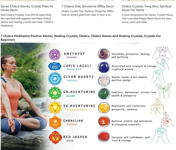 7 Chakra Tree of Life | Crystal Healing Tree for Meditation & Feng Shui - ClarityOasis.com