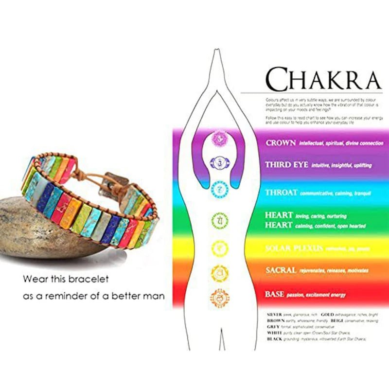 Bohemian Multicolor 7 Chakra Healing Stone Bracelet – Woven Leather Wrap - ClarityOasis.com