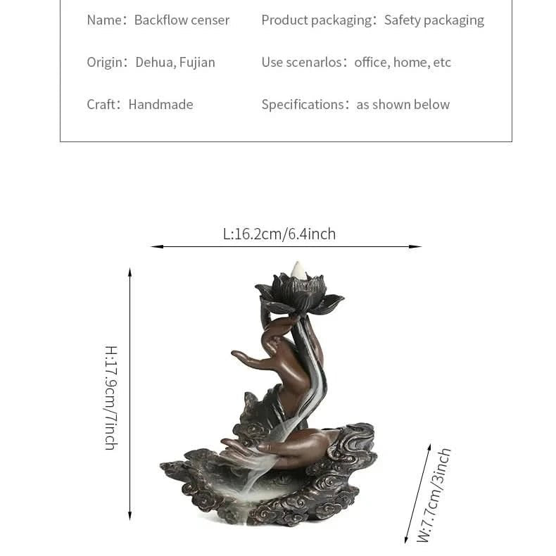 Zen Buddha Hand Resin Incense Burner – Backflow Waterfall Ornament - ClarityOasis.com